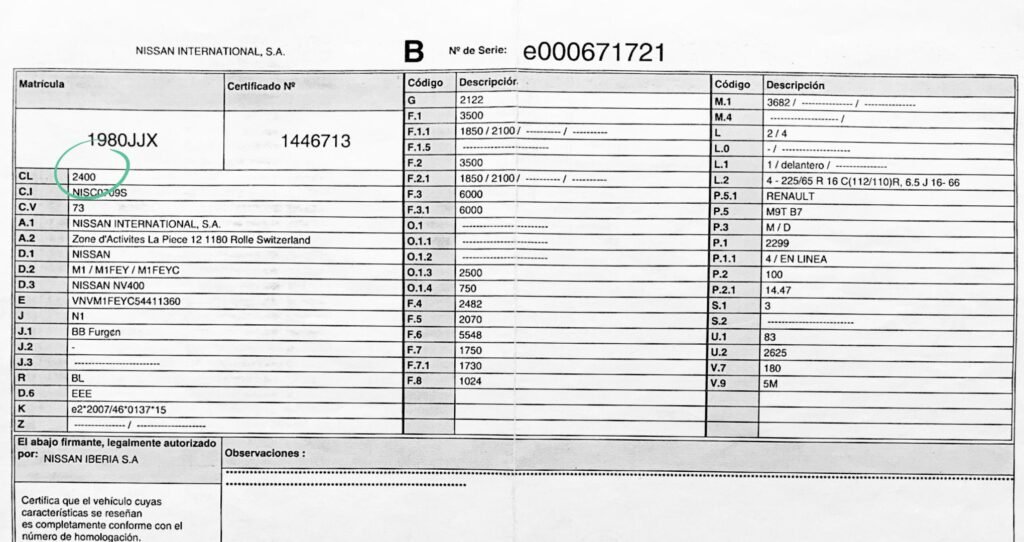 ficha técnica de un furgón de carga