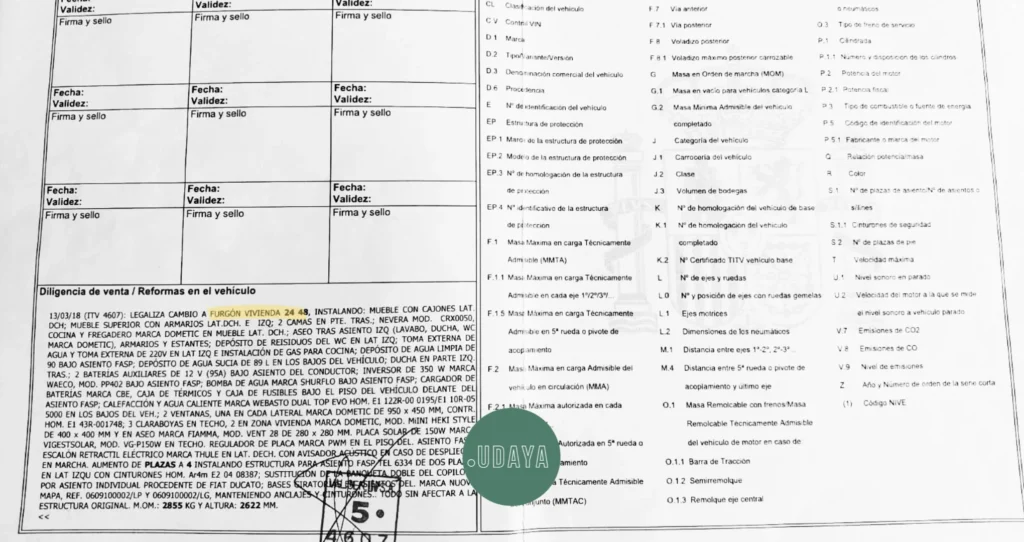 ficha tecnica de un furgón de carga que ha cambiado su clasificación a furgón vivienda 2448