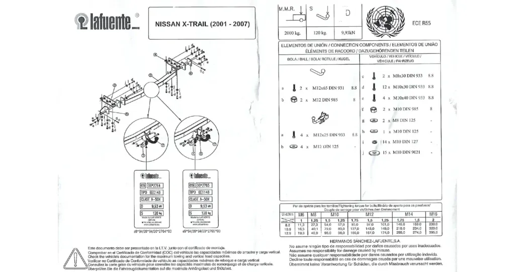 instrucciones de montaje de una bola de remolque
