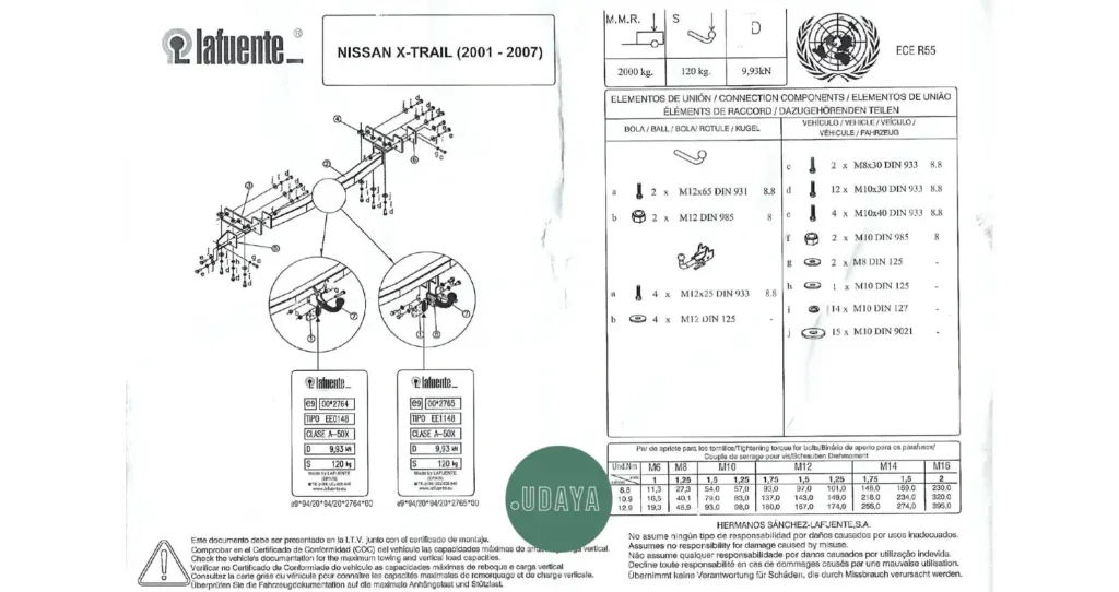 Diagrama técnico de la homologación de la bola de remolque para Nissan X-Trail (2001-2007).
